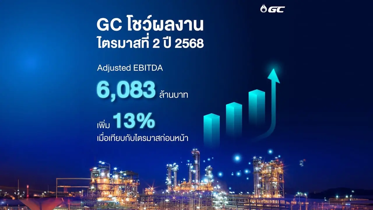 GC ดัน Adjusted EBITDA ไตรมาส 2 โต 13% เร่งเสริมความสามารถทางการแข่งขันด้วยเทคโนโลยีดิจิทัล