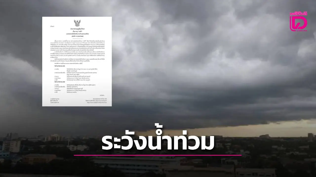 พายุ 'คาจิกิ' เคลื่อนใกล้ไทย! เตือน 36 จังหวัดระวังน้ำป่าและน้ำท่วมฉับพลัน