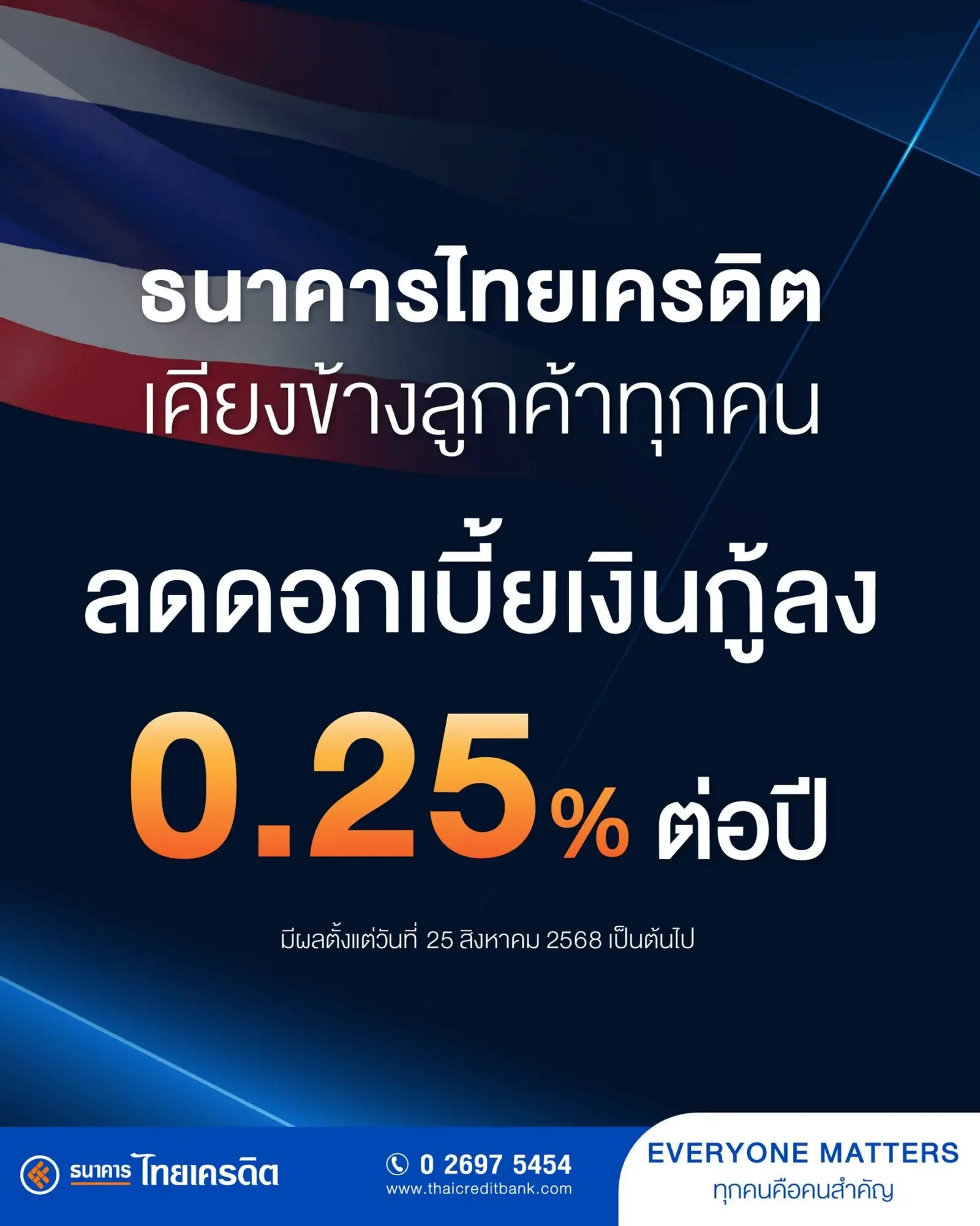 ธนาคารไทยเครดิต เคียงข้างลูกค้าทุกคน ปรับลดอัตราดอกเบี้ยเงินกู้ลง 0.25% ต่อปี