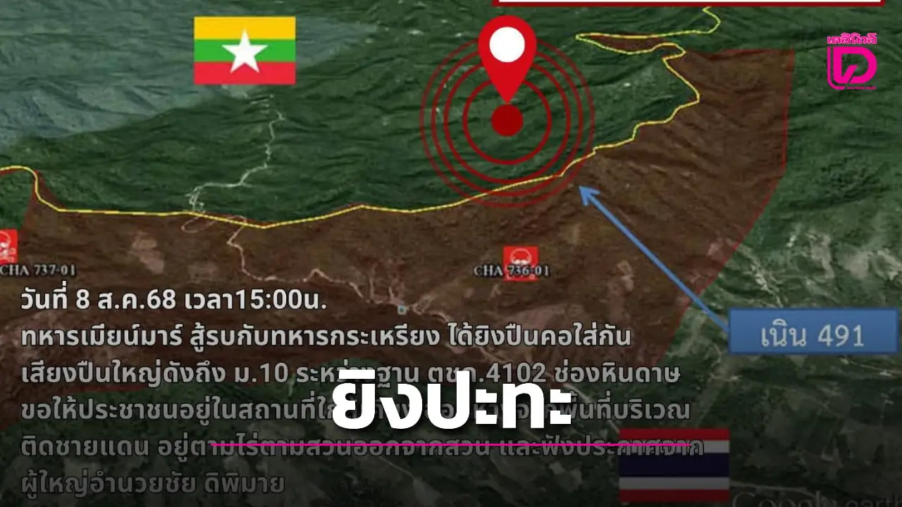 ปะทะเดือด! กกล.กอทูเล-ทหารเมียนมา ยิงตอบโต้ก่อกวนกันสนั่นชายแดน