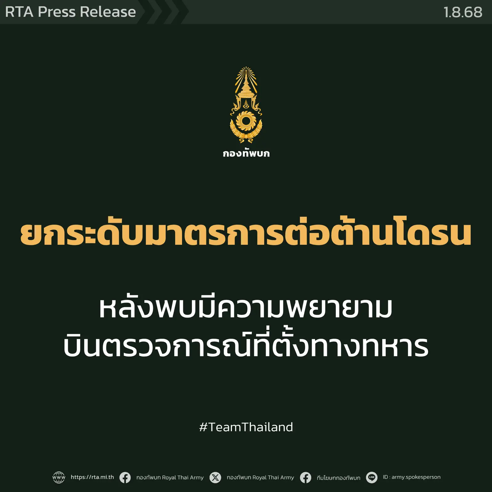 ‘ผบ.ทบ.’ยกระดับรับมือภัยคุกคาม’โดรน‘เข้มพื้นที่ทัพภาค 1-2 ใช้อาวุธยิงทำลายได้ทันที