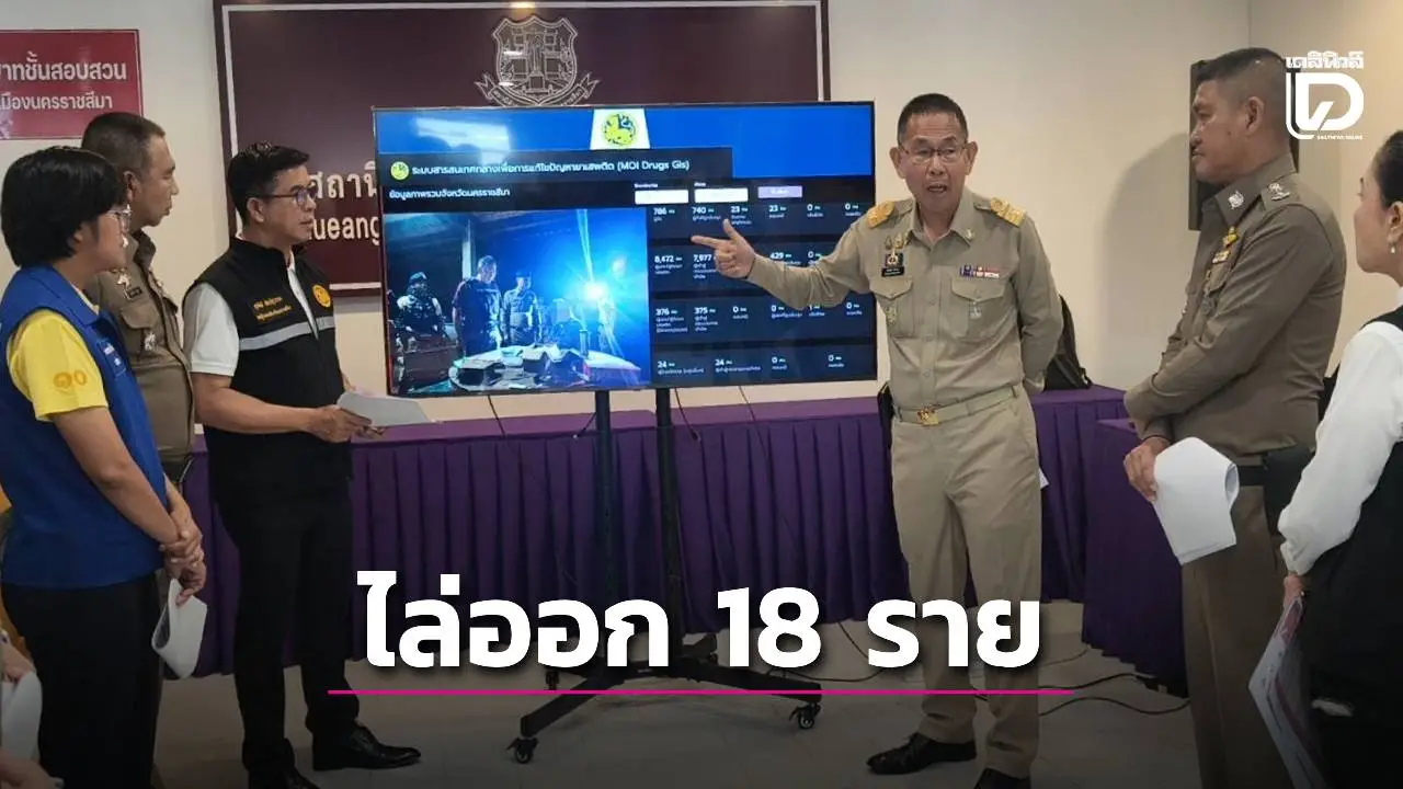 ตะลึง! ไล่ออก ‘กำนัน-ผญบ.-อส.-อปท.’ มีพฤติกรรมค้ายาเสพติด 18 ราย