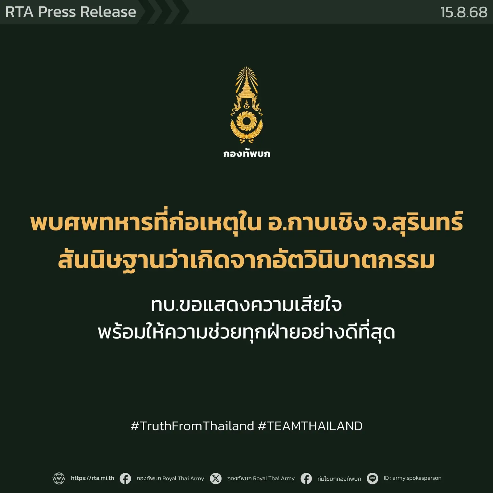 ‘กองทัพบก’เผยพลทหารยิงตัวเองเสียชีวิต หลังก่อเหตุยิงชาวบ้านกาบเชิง