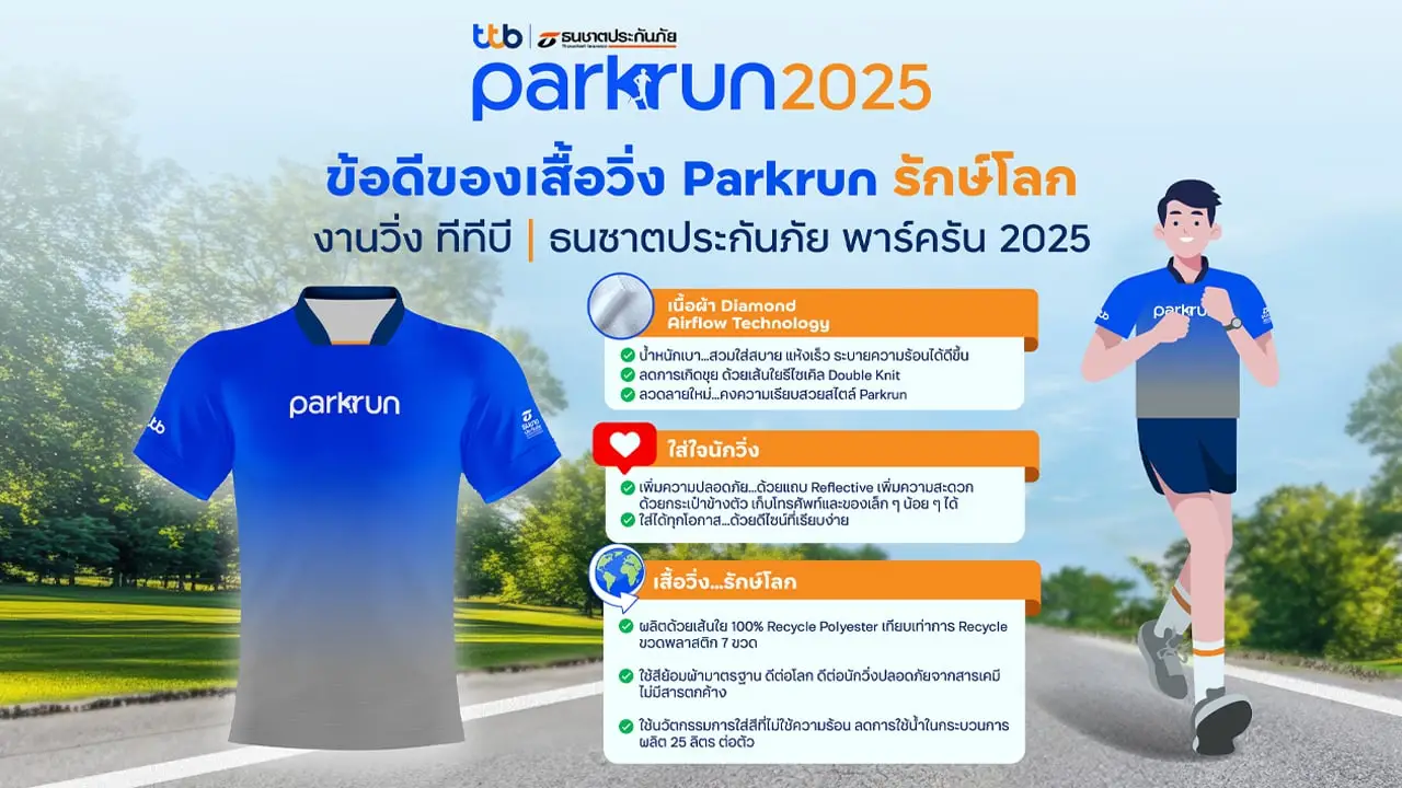 สายวิ่งรักษ์โลกห้ามพลาด เสื้อวิ่ง 'ทีทีบี | ธนชาตประกันภัย พาร์ครัน 2025' ตอบโจทย์การสวมใส่และความยั่งยืน