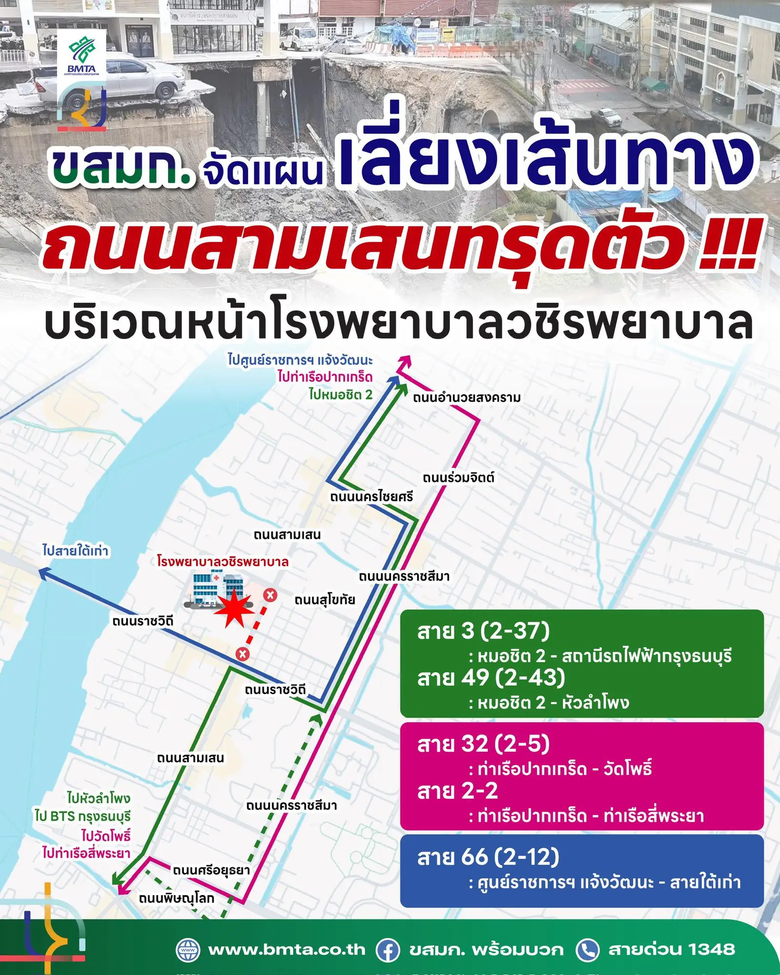 ขสมก. ปรับเส้นทางรถเมล์ 5 สายเลี่ยงถนนสามเสนทรุดตัว หน้ารพ.วชิรพยาบาลเพื่อความปลอดภัย