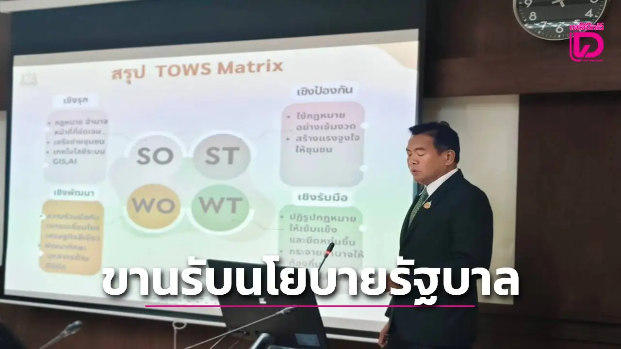 ทสจ.กาฬสินธุ์นำเสนอรายงานขานรับนโยบายรัฐบาลนำไปสู่การปฏิบัติ