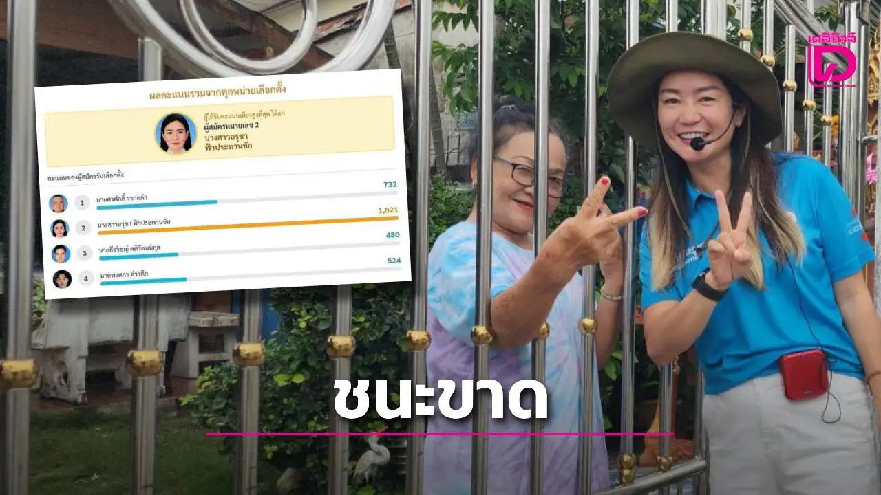 เลือกตั้งซ่อม ส.อบจ.ระยอง อดีต สท.หญิง คว้าชัย คะแนนทิ้งคู่แข่งขาดลอย