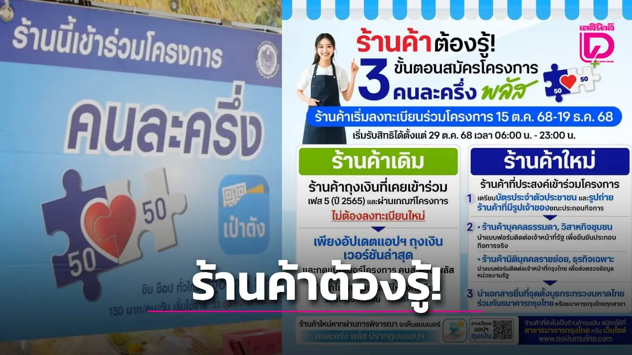 ธนาคารกรุงไทย แจ้งร้านค้าร่วมคนละครึ่ง พลัส ต้องรู้ 3 ขั้นตอนสมัคร