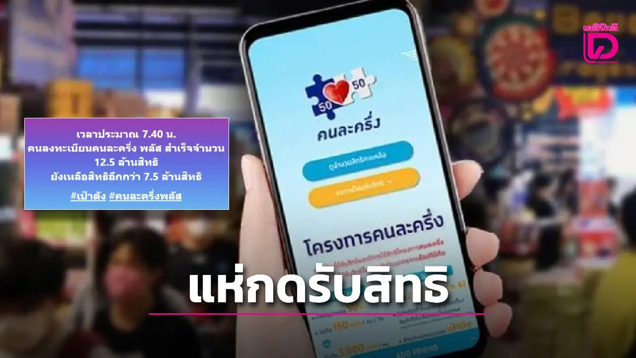 แค่ 1 ชั่วโมง 40 นาที กดรับสิทธิแล้ว 12.5 ล้าน เหลืออีก 7.5 ล้านสิทธิ