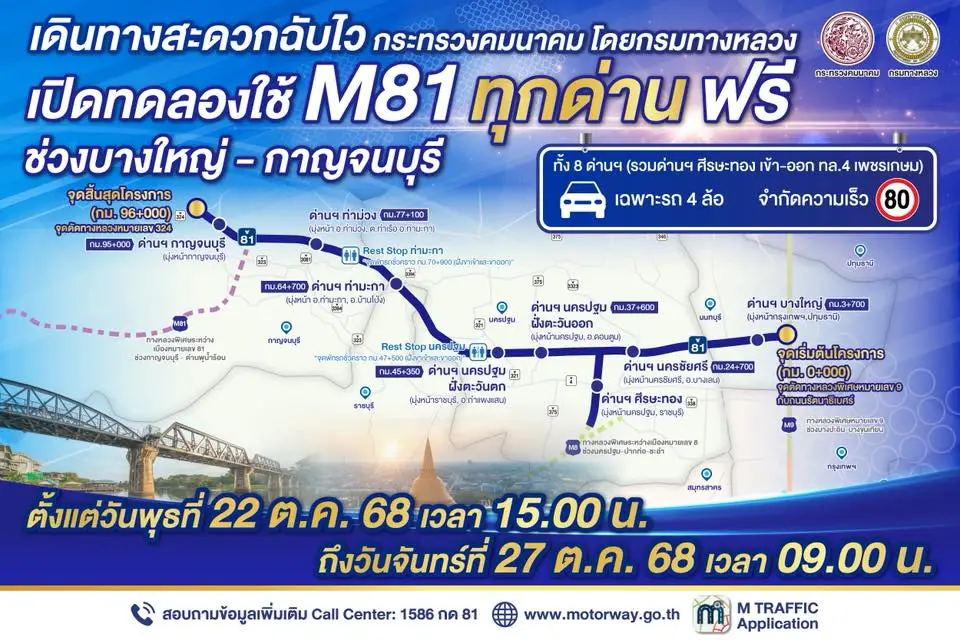 22-27ต.ค.เปิดฟรีM81″บางใหญ่-กาญจนบุรี'รับเดินทางหยุดยาว'วันปิยมหาราช'