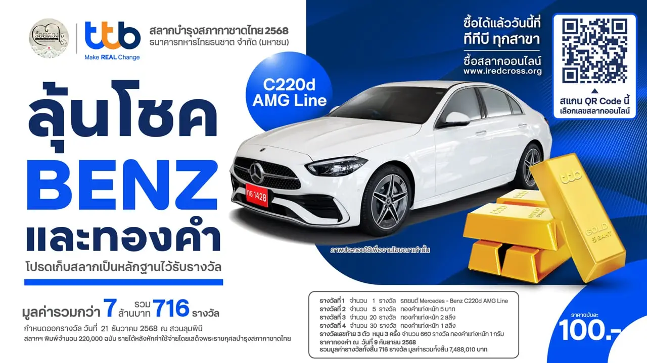ทีทีบี ชวน 'ลุ้นรถเบนซ์และทองคำแท่ง' ซื้อสลากกาชาดทีทีบีออนไลน์ ปี 2568