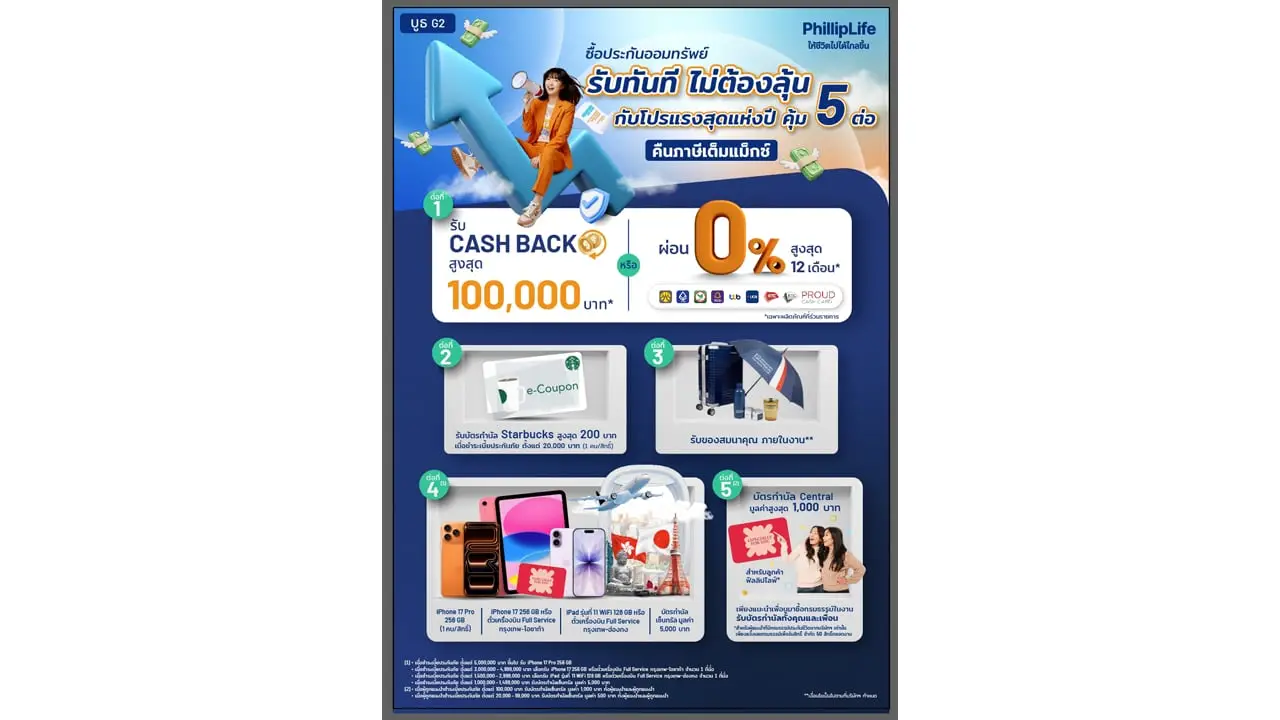 ฟิลลิปไลฟ์ประกันชีวิต ยกทัพร่วมงาน Thailand Smart Money เซ็นทรัลลาดพร้าว ส่งท้ายปลายปี 2025