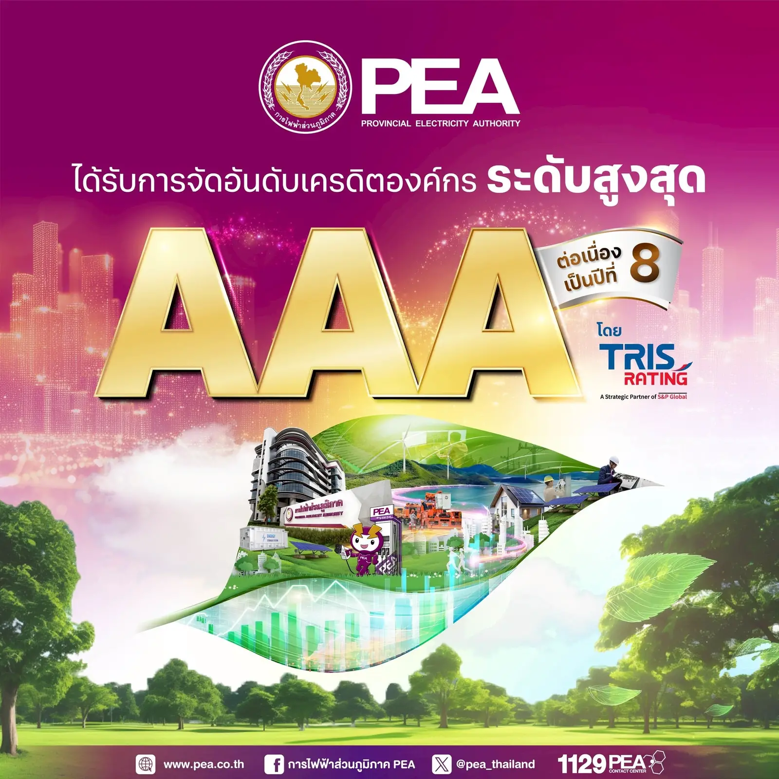 TRIS Rating คงอันดับเครดิต PEA ที่ระดับสูงสุด 'AAA'