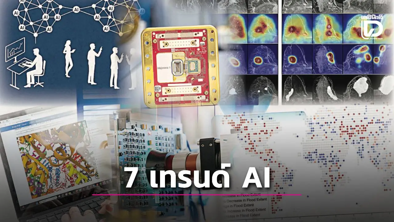 ชีวิตติด TECH-เจาะลึก 7 เทรนด์ AI ปี 2026 ปลดล็อก'ศักยภาพมนุษย์'