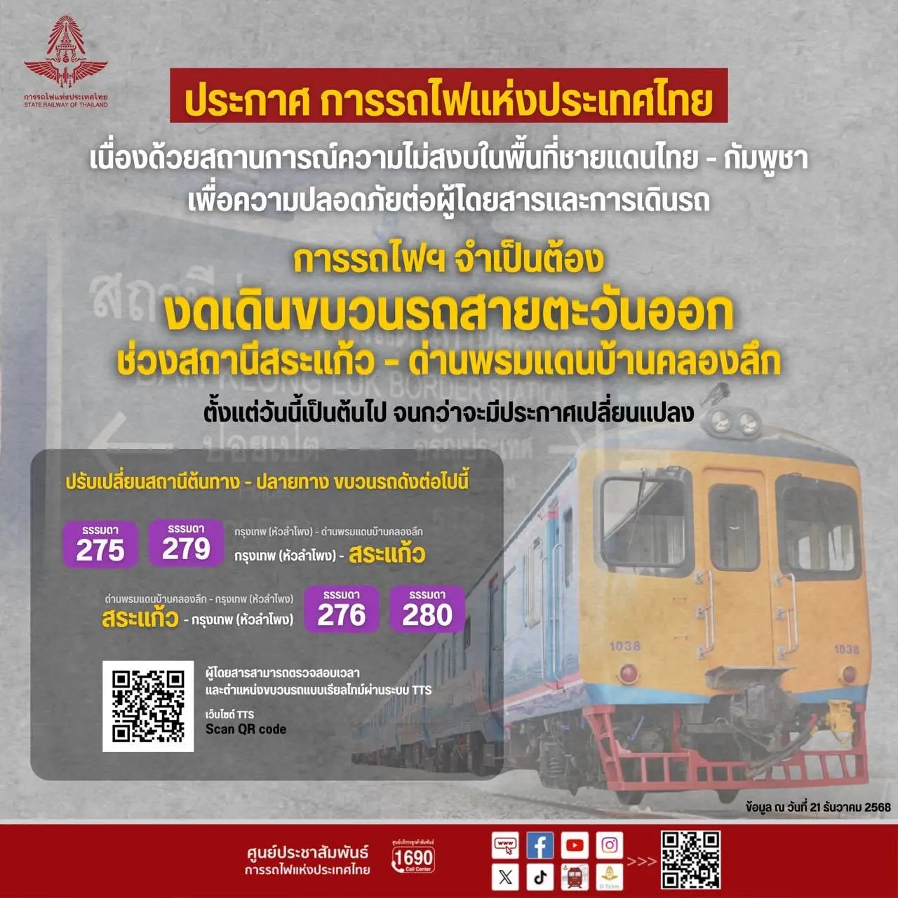 ปิด 'สถานีอรัญประเทศ' งดเดินรถไฟ 'สระแก้ว-ด่านพรมแดนบ้านคลองลึก' ชายแดนปะทะหนักขึ้น