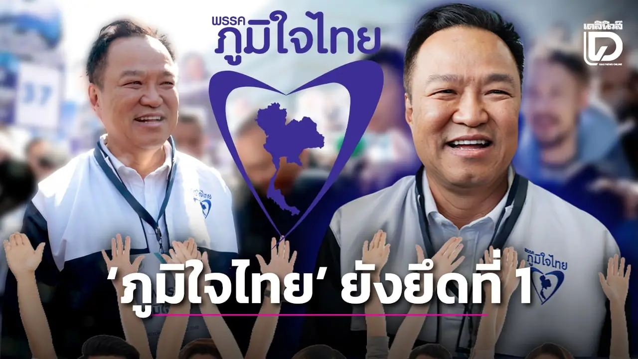 'ภูมิใจไทย-เพื่อไทย'คะแนนพุ่ง ปชน.ลดฮวบ จับตาพลังเงียบ 14 ล้านเสียงชี้ชะตาเลือกตั้ง