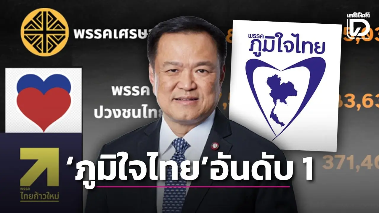 'ภูมิใจไทย' ยังยึดที่ 1 ส่วนกลุ่มพรรคใหม่ 'เศรษฐกิจ-ปวงชนไทย-โอกาสใหม่' โตแรงสะท้อนทางเลือกประชาชน